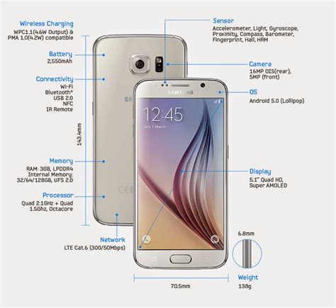 s6 samsung|Samsung Galaxy S6 specs .